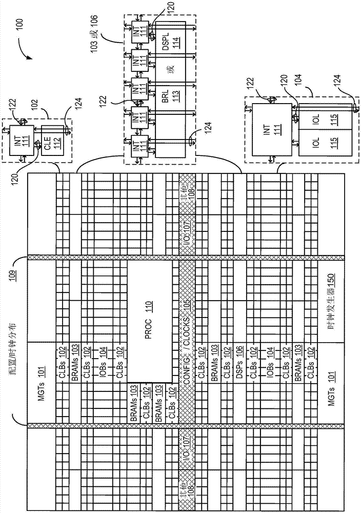 数字分数分频倍增的注入锁定振荡器的制作方法