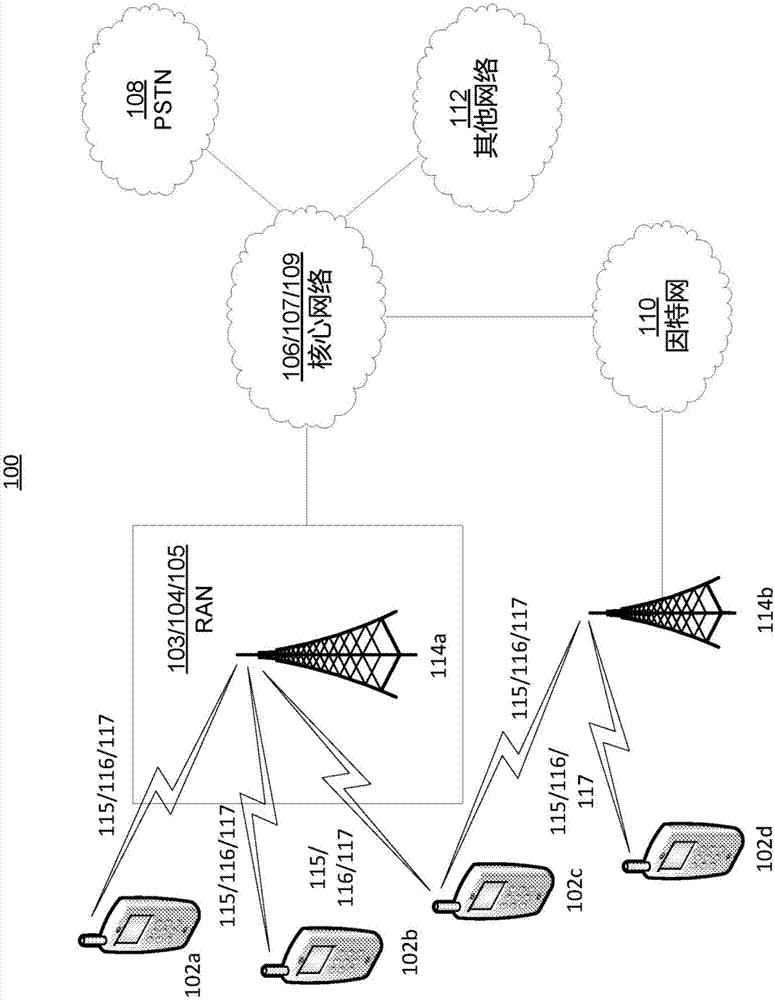 关于5G系统内的不同类型业务量的PHY层复用的制作方法