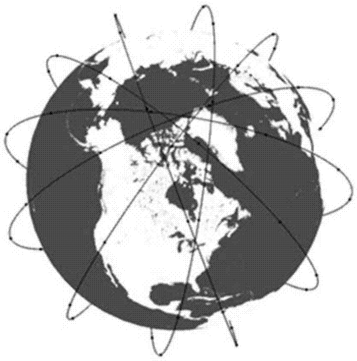 用于全球覆盖的双LEO卫星系统和方法与流程