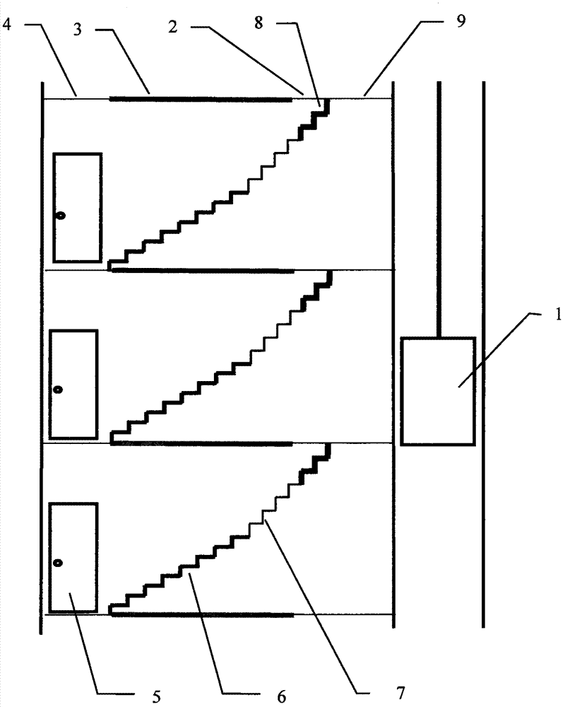原楼梯较陡可直达住户原大门的加装电梯的制作方法