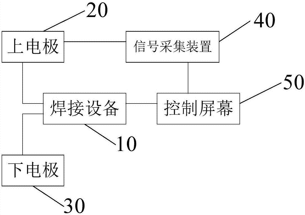 高效的冲压板厚检测装置的制作方法