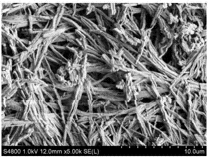 亚甲基蓝-氯金酸修饰玻碳电极的制备方法及其应用与流程