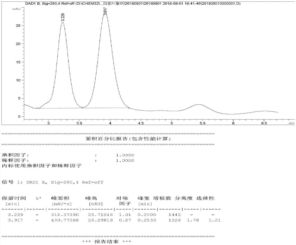 一种对L-四氢叶酸对甲苯磺酸盐（6S）光学纯度的分析检测方法与流程