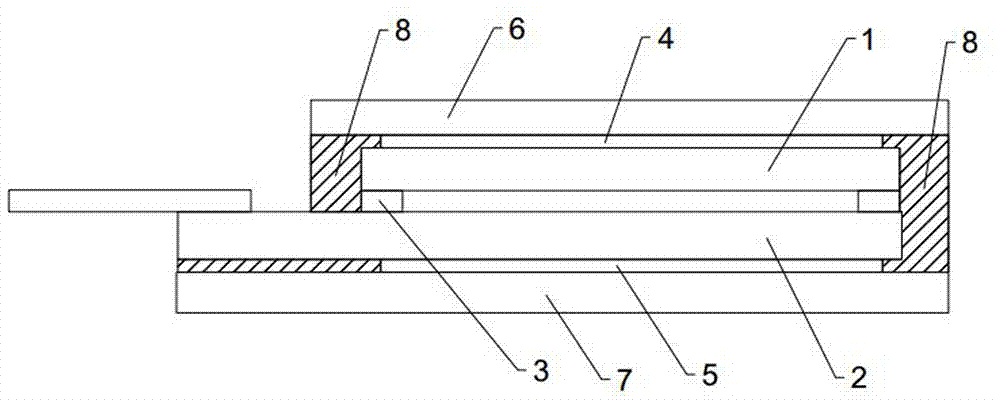 一种柔性液晶显示面板的封装结构和封装方法与流程