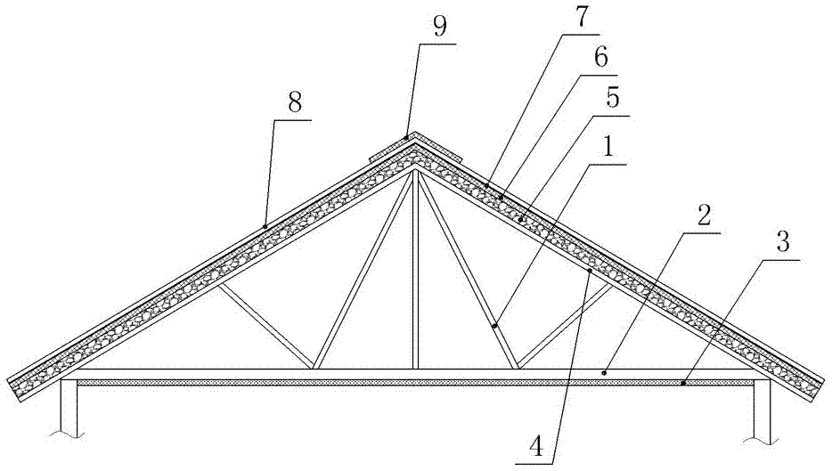 一种轻钢建筑坡屋面结构的制作方法