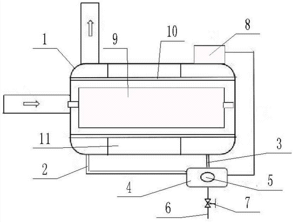 一种屏蔽泵定子串液检测装置的制作方法