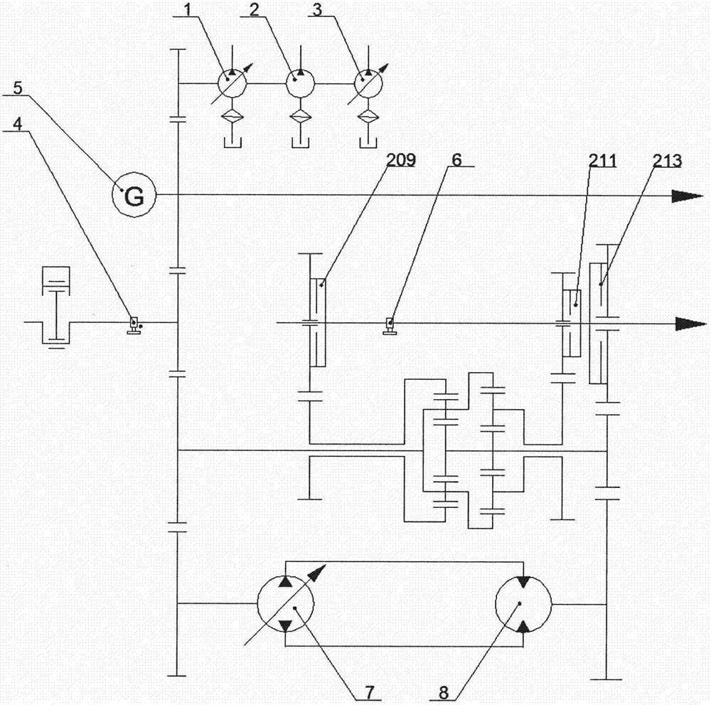 一种用于液压无级变速拖拉机的液压系统的制作方法