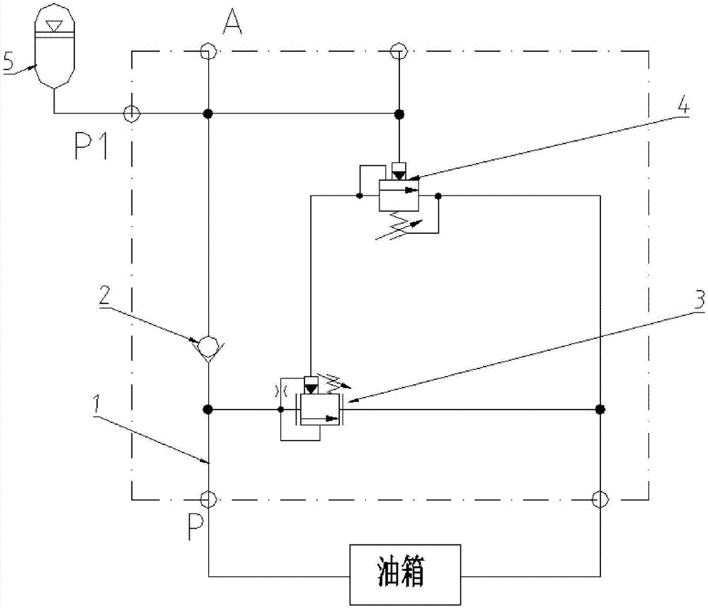 一种蓄能器自动充压阀组的制作方法