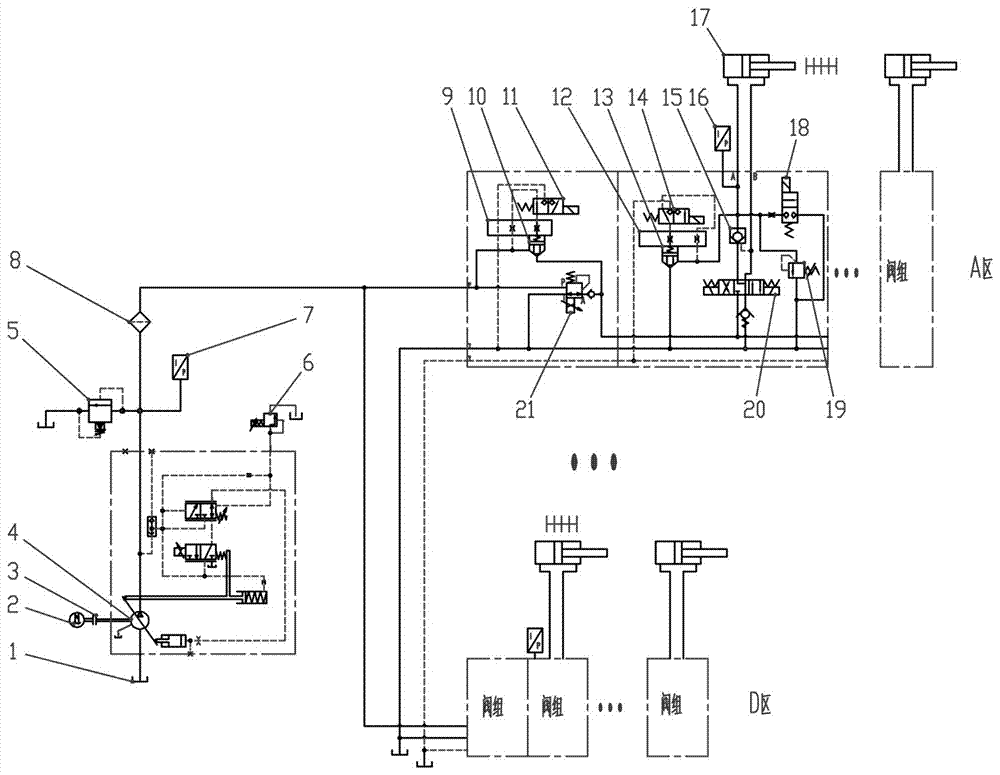 负载压力闭环反馈和流量自适应的节能型掘进机液压推进系统的制作方法