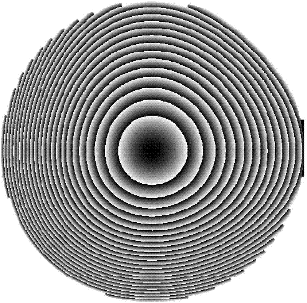 一种位相编码菲涅尔透镜的制作方法
