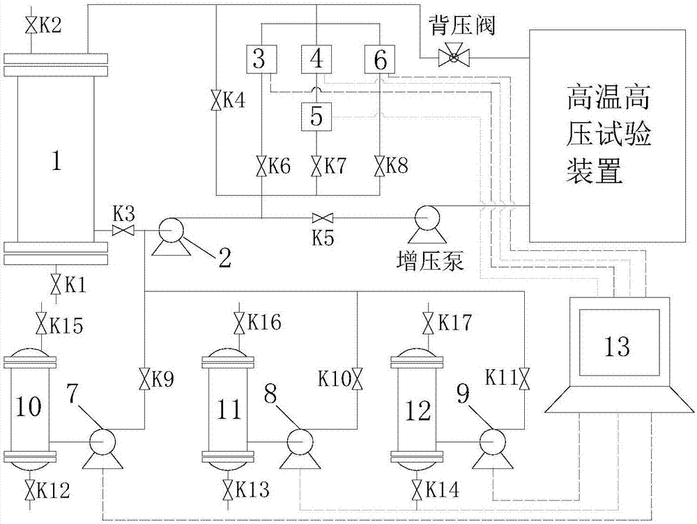 高温高压试验装置水质自动控制系统及使用方法与流程