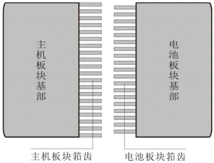 排扣折屏手机结构4方格大键位英文字母与汉语拼音输入的制作方法