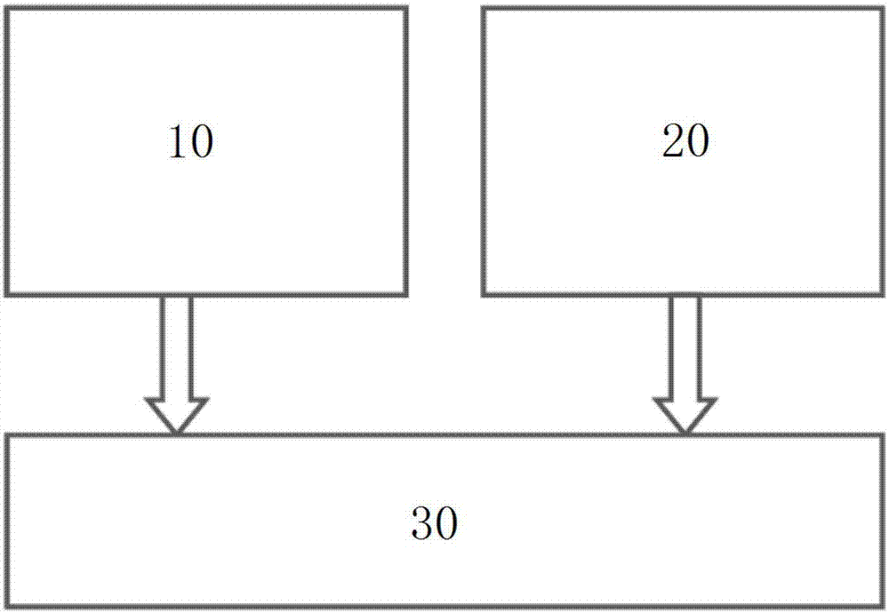 双路服务器节点的运行状态显示装置的制作方法