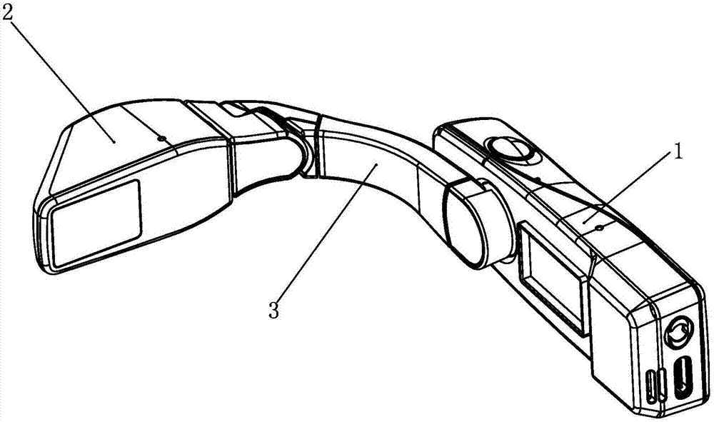 AR眼镜的制作方法