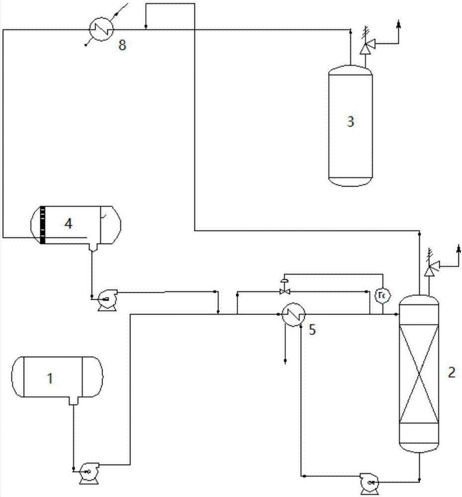 一种醋酸乙烯生产装置的废水汽提塔系统的制作方法