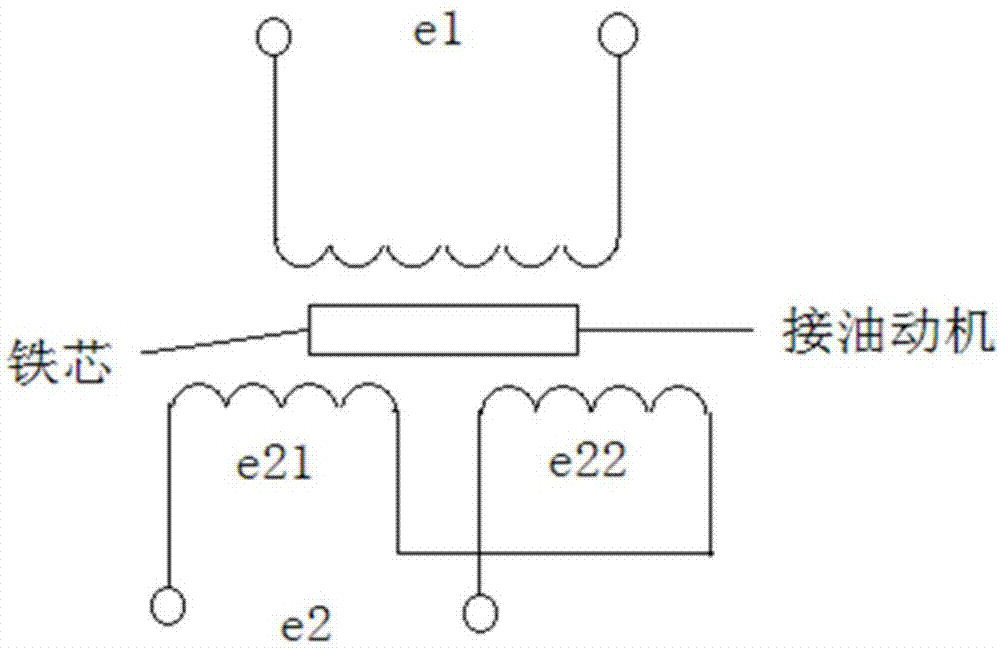 一种线性可变差动变压器的整定方法、装置及设备与流程