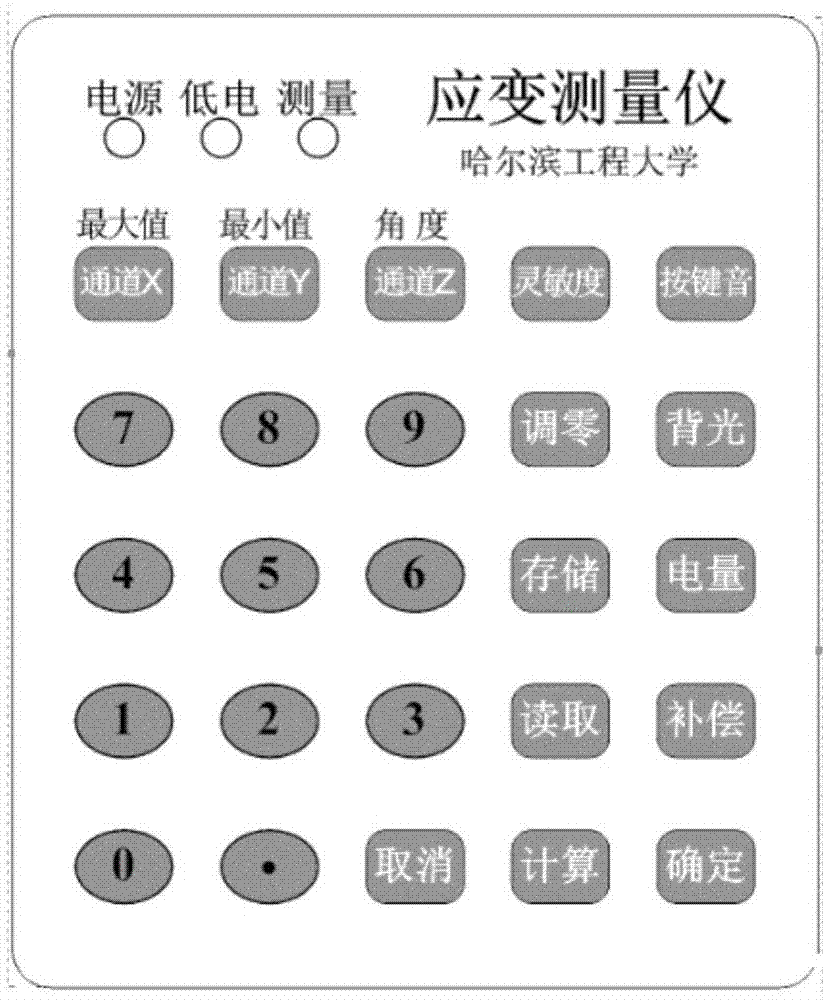 一种手持便携式精密应变测量仪的制作方法