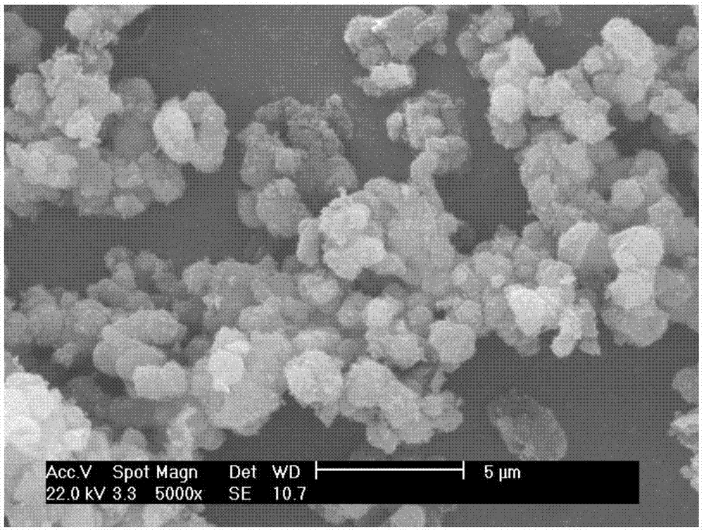 一种纳米银修饰的氨基改性的MCM-41材料的制备方法及其应用与流程