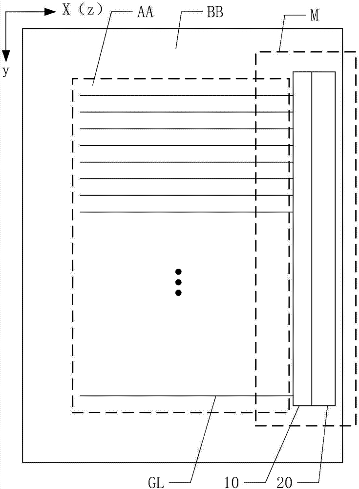 显示面板及其裂纹检测方法、显示装置与流程