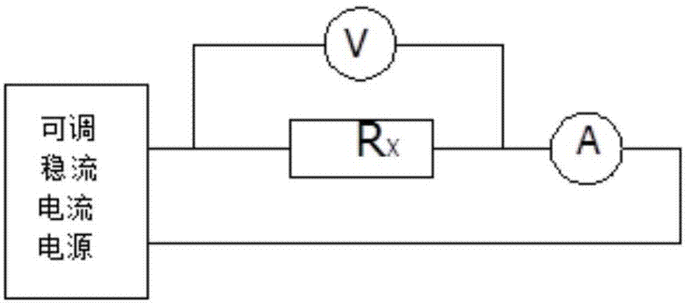 电阻测量电路及电阻测量设备的制作方法