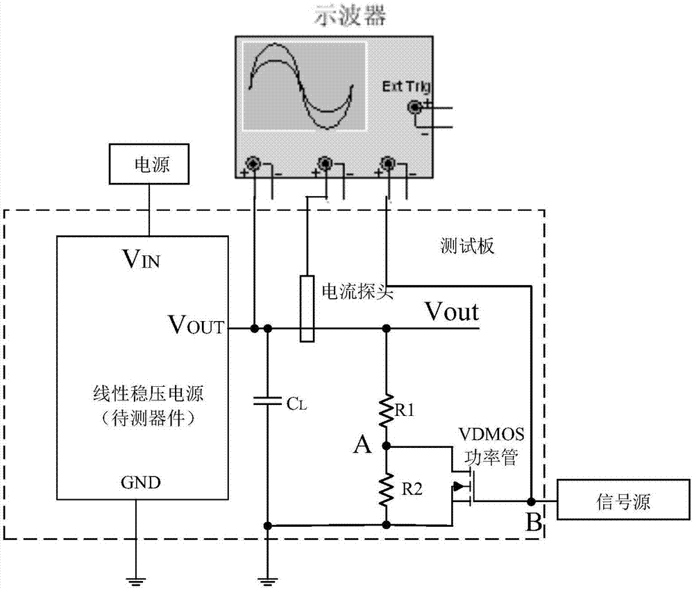一种线性稳压电源交流输出阻抗测试电路及方法与流程