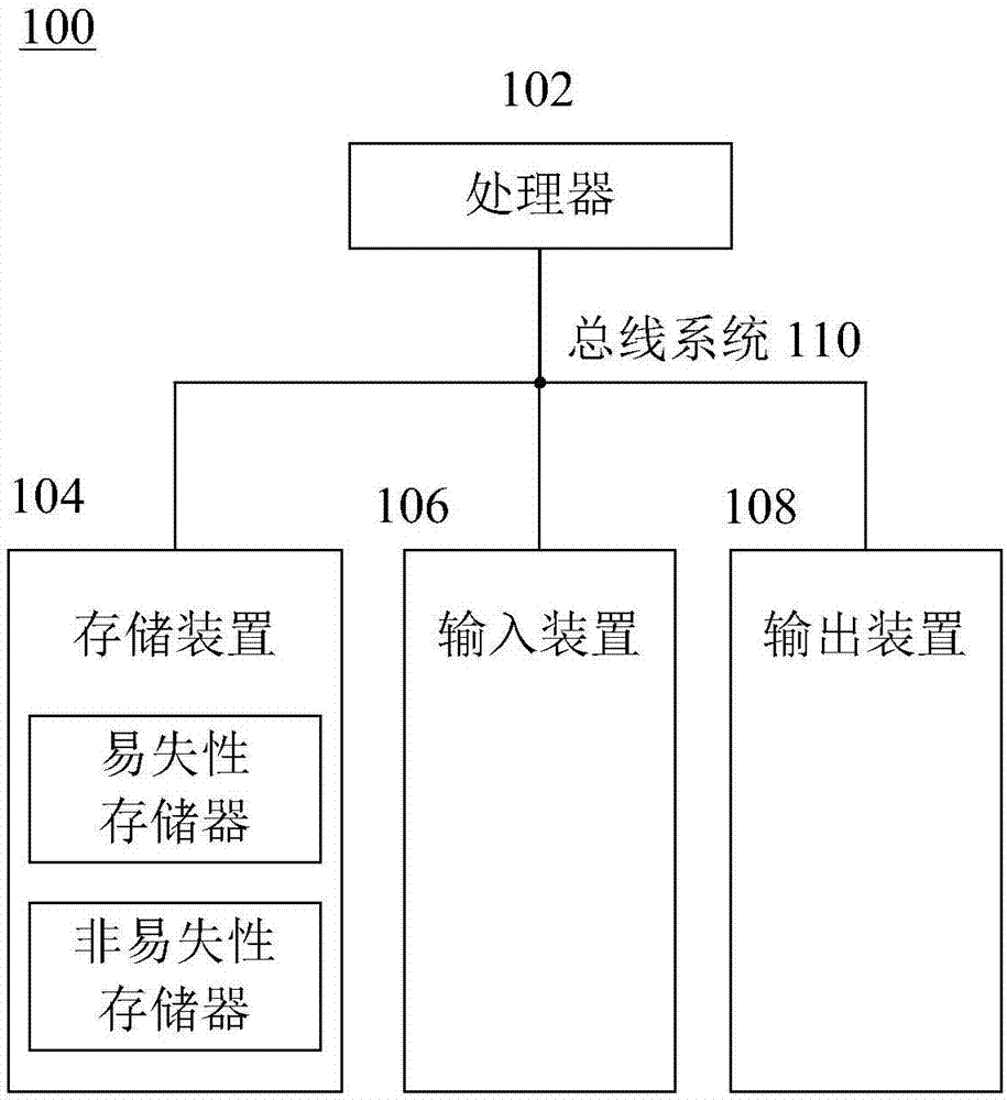 基于深度学习的音频音质增强的制作方法