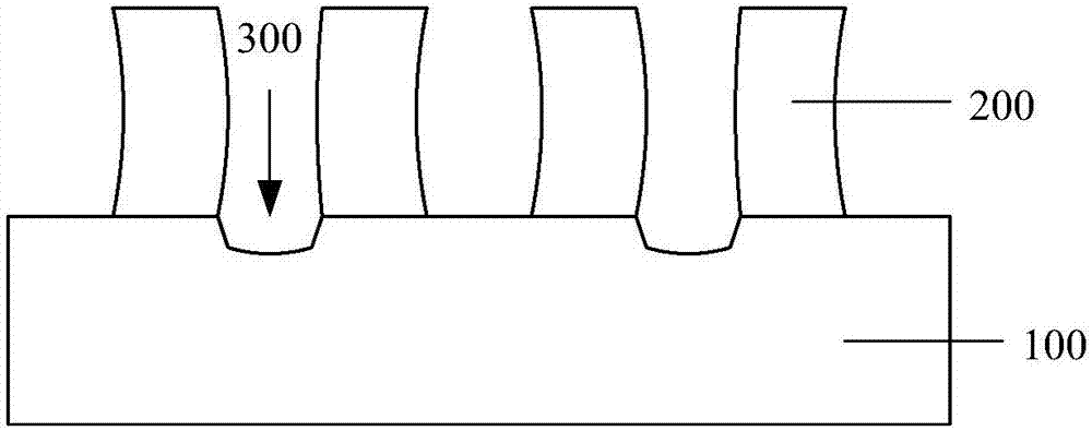 半导体结构的制作方法与流程