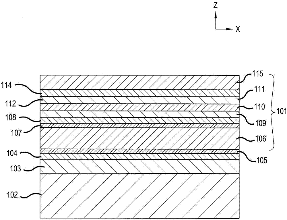 III-V衬底上的高介电常数电容器结构的制作方法