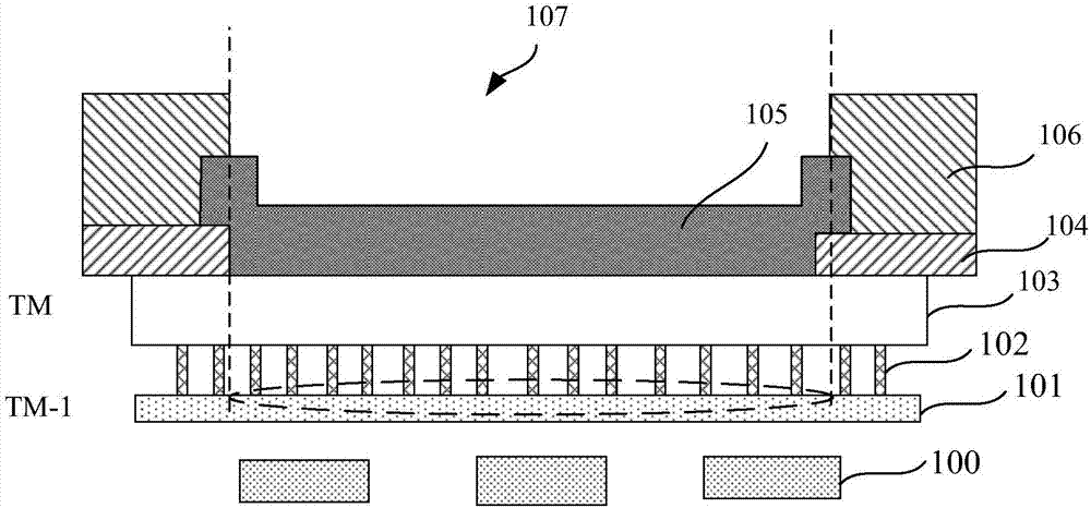 一种半导体器件及其制作方法、电子装置与流程