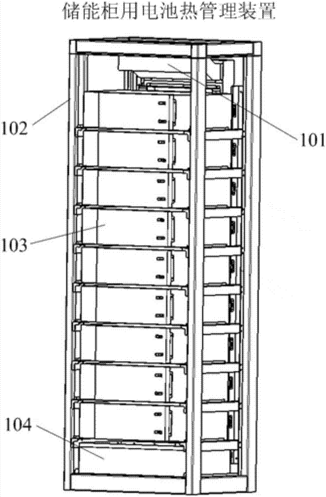 储能柜用电池热管理装置的制作方法