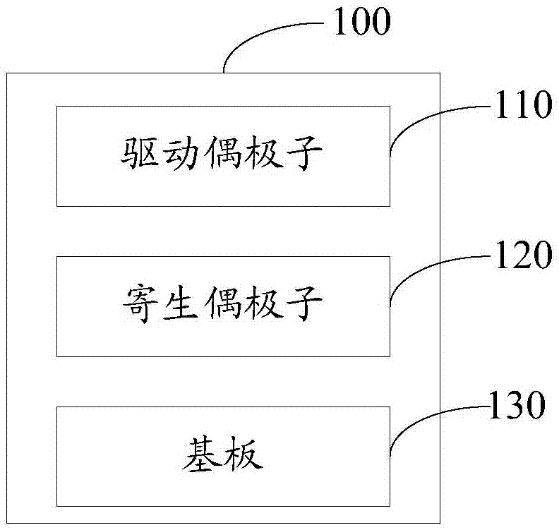 偶极子天线阵列的制作方法