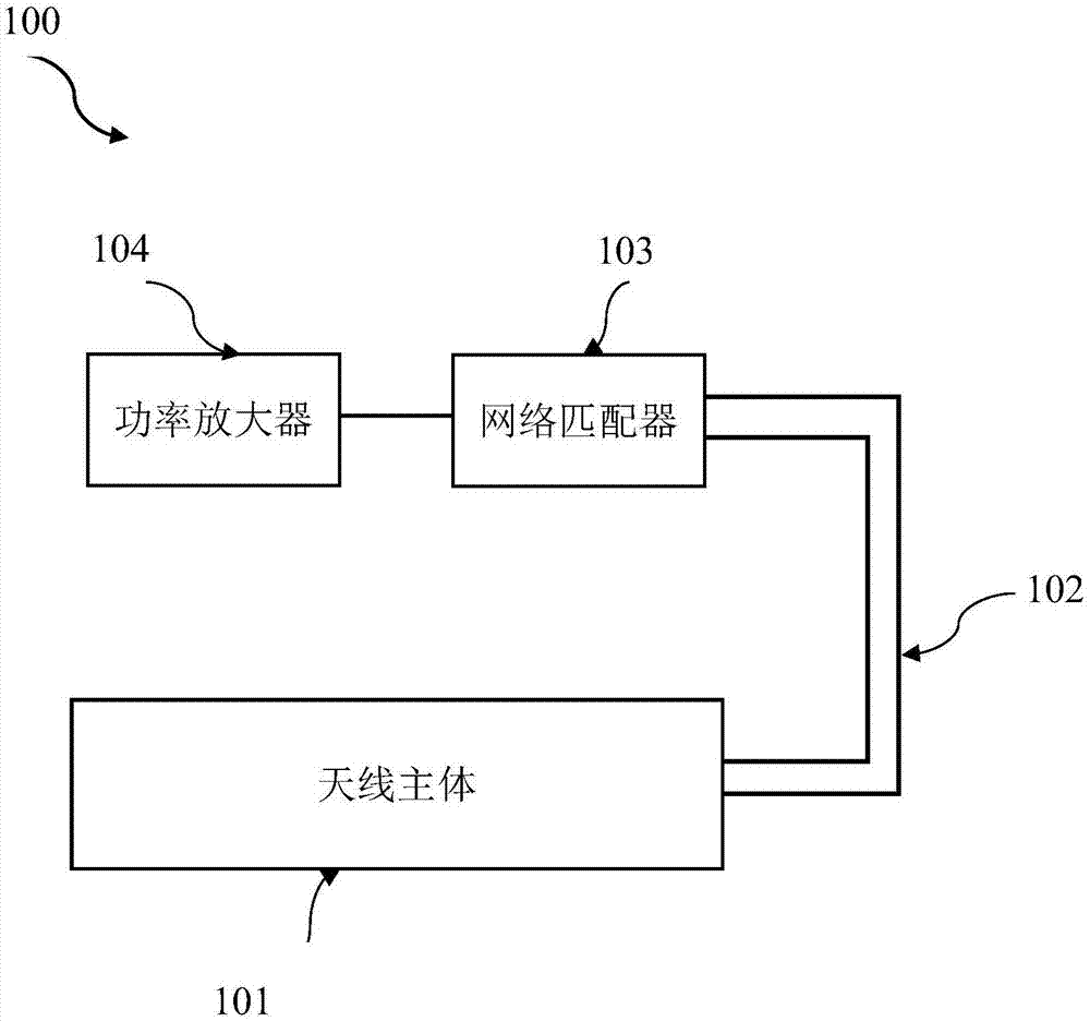 一种智能门锁的可调谐内置天线模组及智能门锁的制作方法