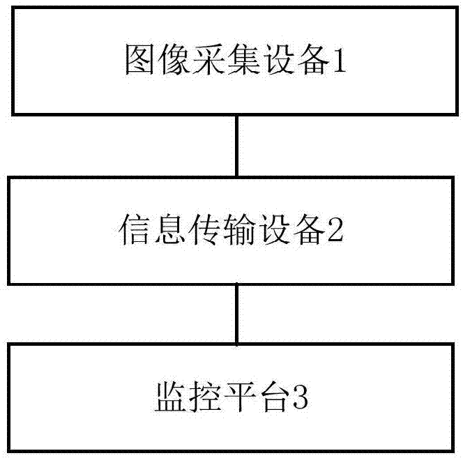 一种商场监控装置的制作方法