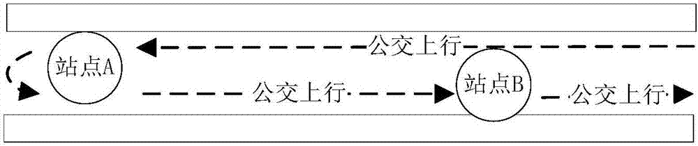 行驶路线确定方法及装置和计算机设备与流程