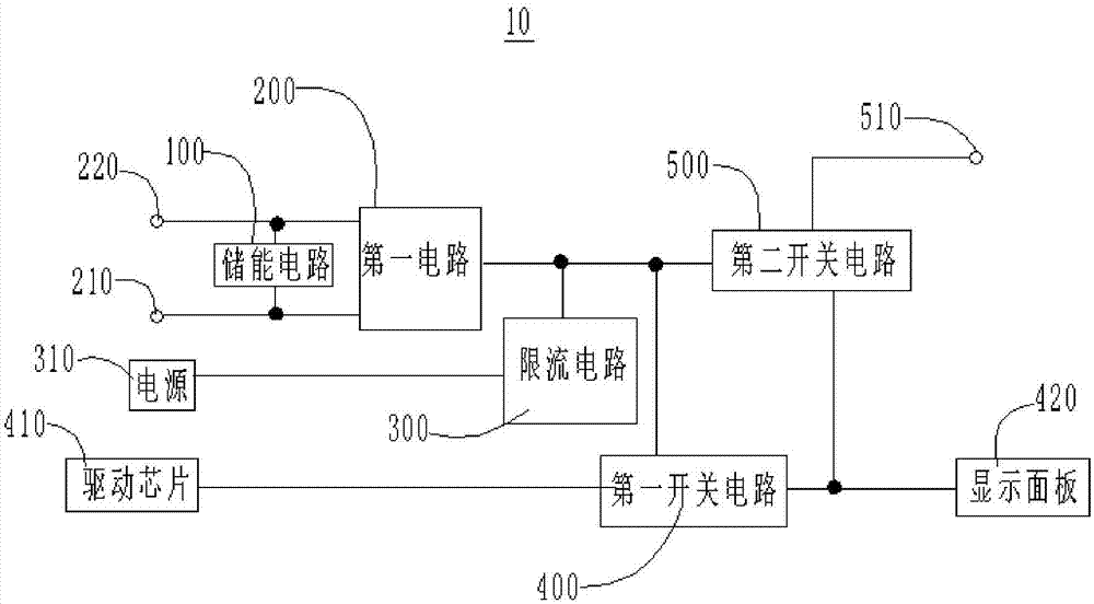 显示面板的驱动电路及显示装置的制作方法