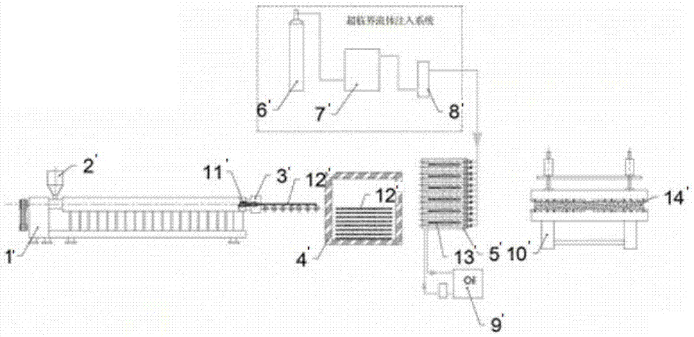 一种发泡成型设备的平板坯料阻尼阻挡装置的制作方法