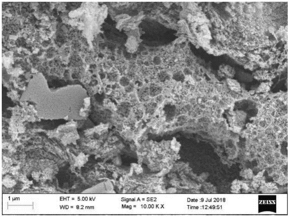 背景技术:活性炭由于具备发达的孔隙结构和丰富的表面官能团,并且在