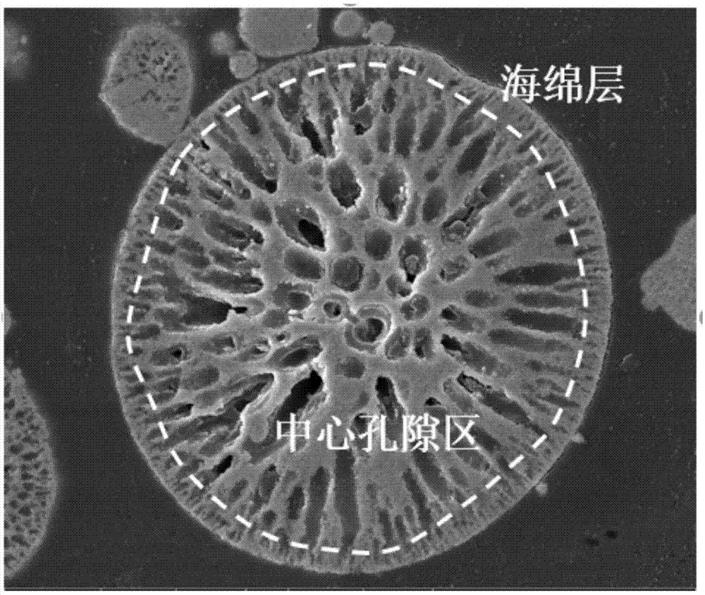 一种高寿命YSZ热障涂层的制备方法与流程