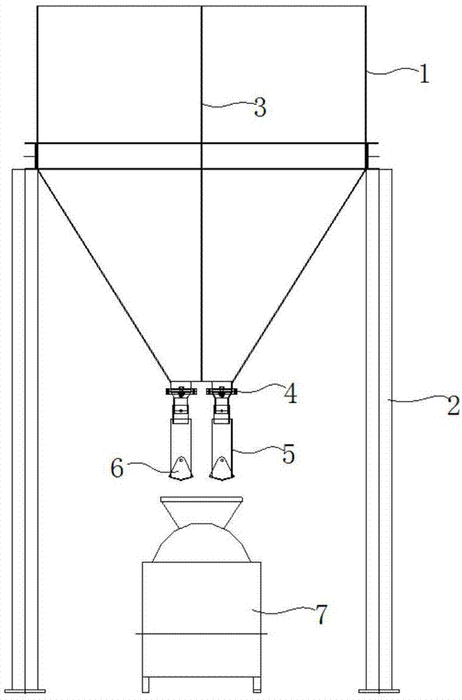 一种铸造用加砂系统的制作方法