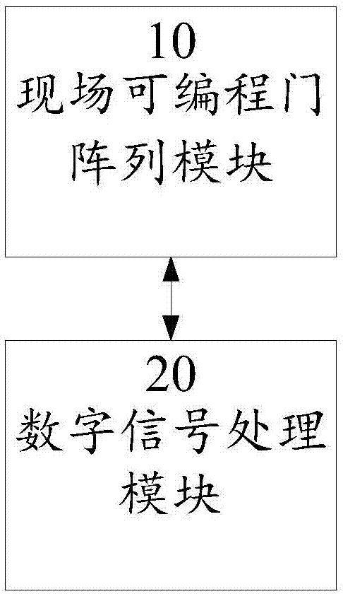 驱动器以及带有该驱动器的机器人灵巧手的制作方法