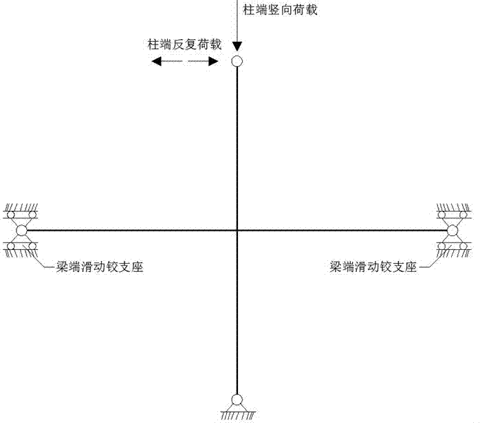 一种框架节点反复荷载试验用梁端滑动铰支座的制作方法