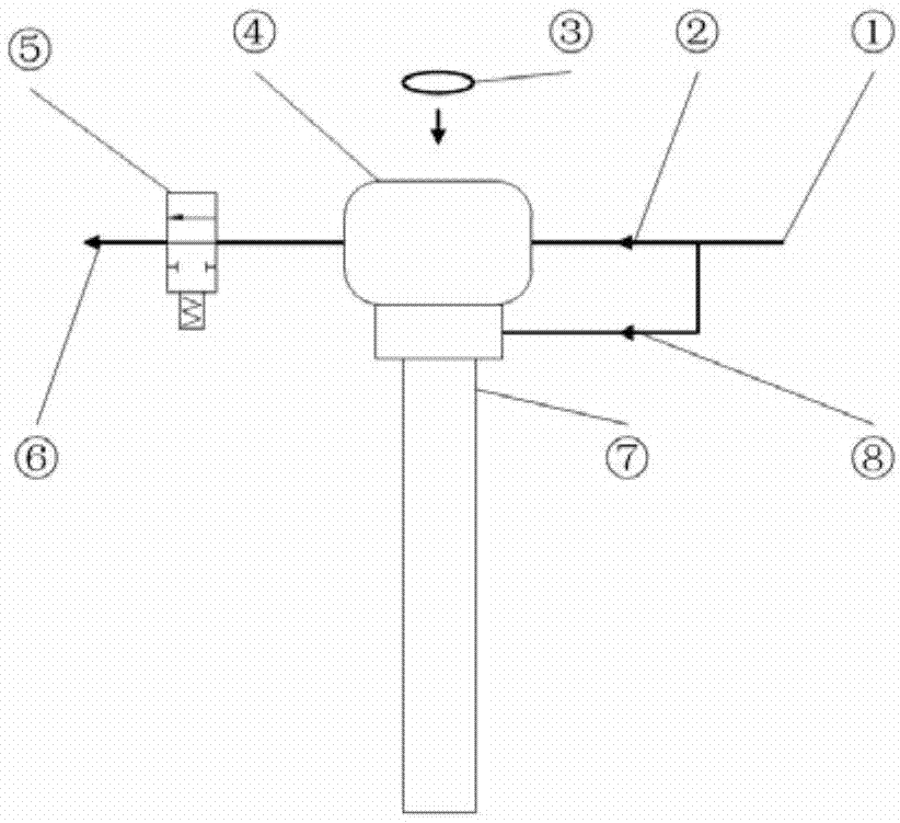 元素分析仪固体进样器的球阀吹扫装置的制作方法