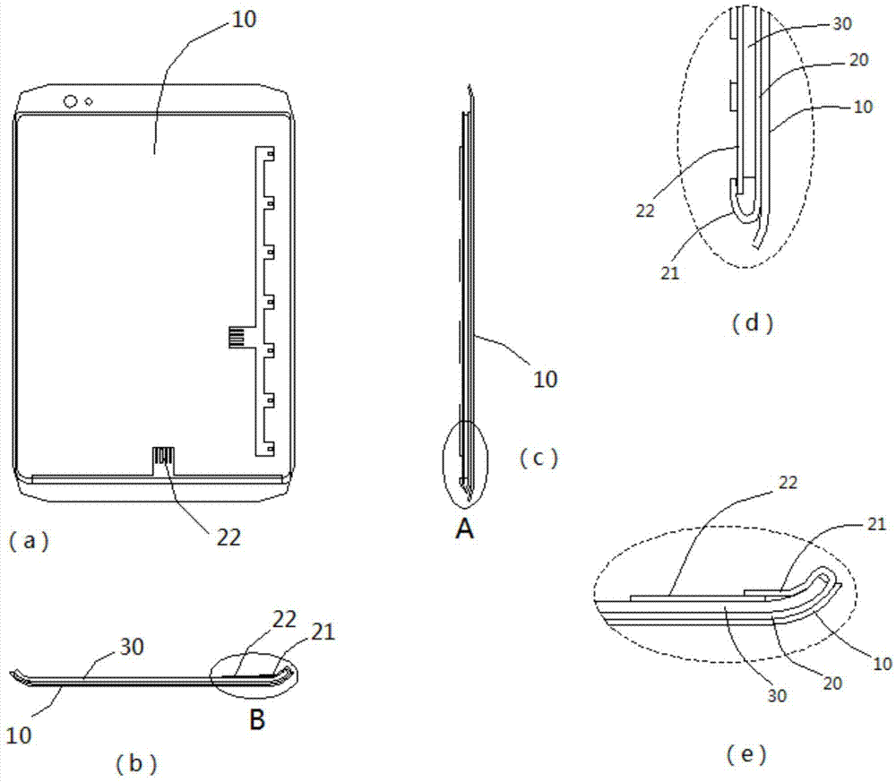 触摸屏及电子设备的制作方法