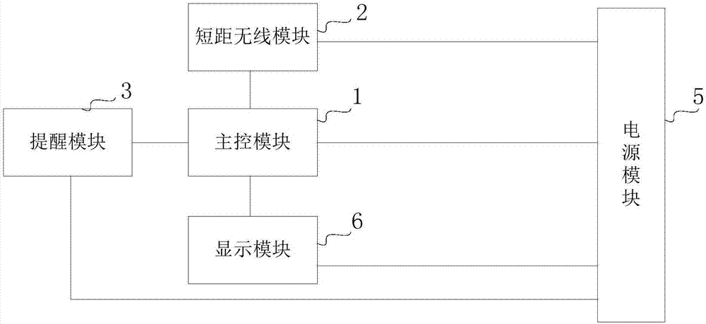 一种智能挪车号牌的制作方法