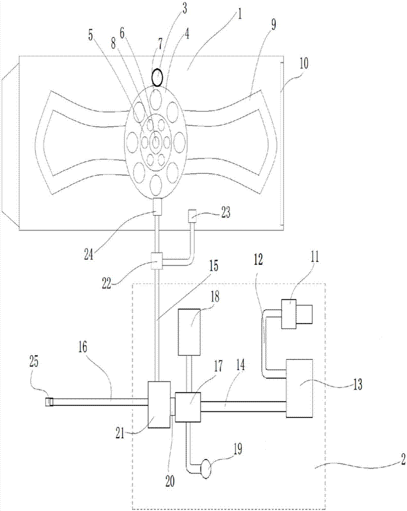 便秘理疗仪的制作方法