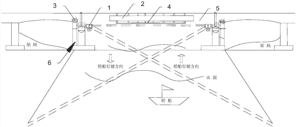 一种桥梁预警防撞系统的制作方法