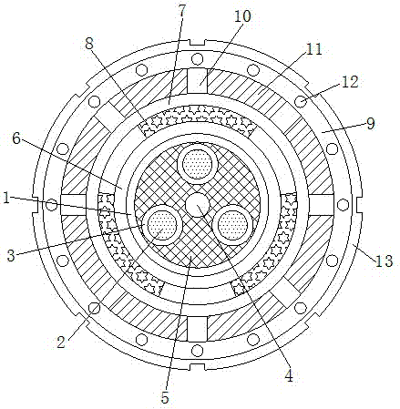 抗压性电线的制作方法