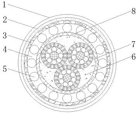 一种电缆线结构的制作方法