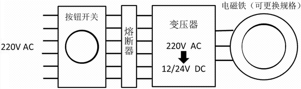 一种便携式充磁机的制作方法