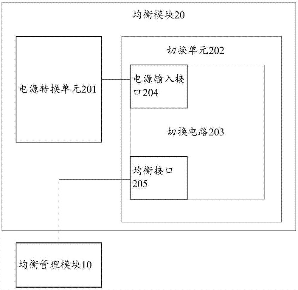 主动均衡电路和能源管理系统的制作方法